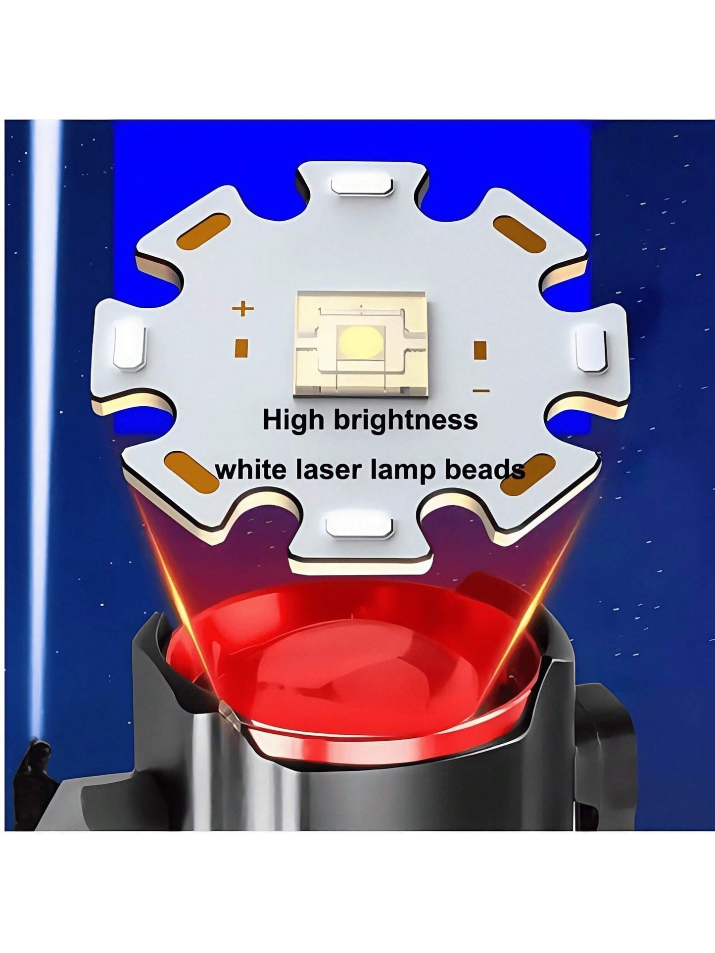 Latarka świetlna, duża moc, szeroki zasięg oświetlenia, możliwość ładowania telefonów komórkowych